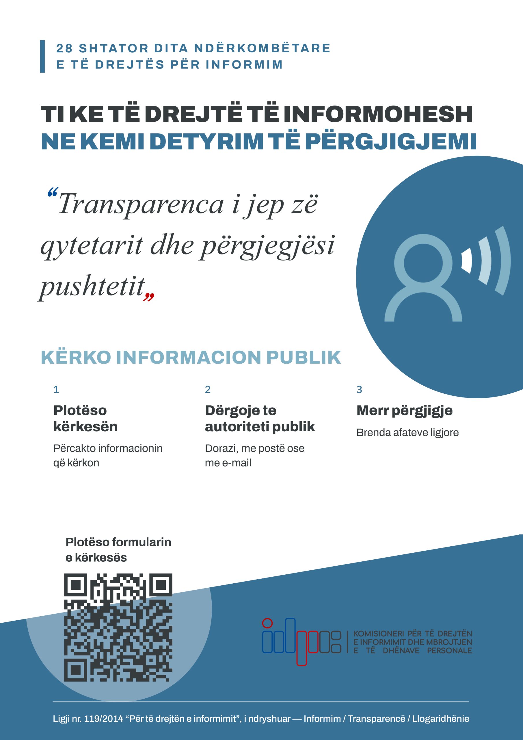 Publikim